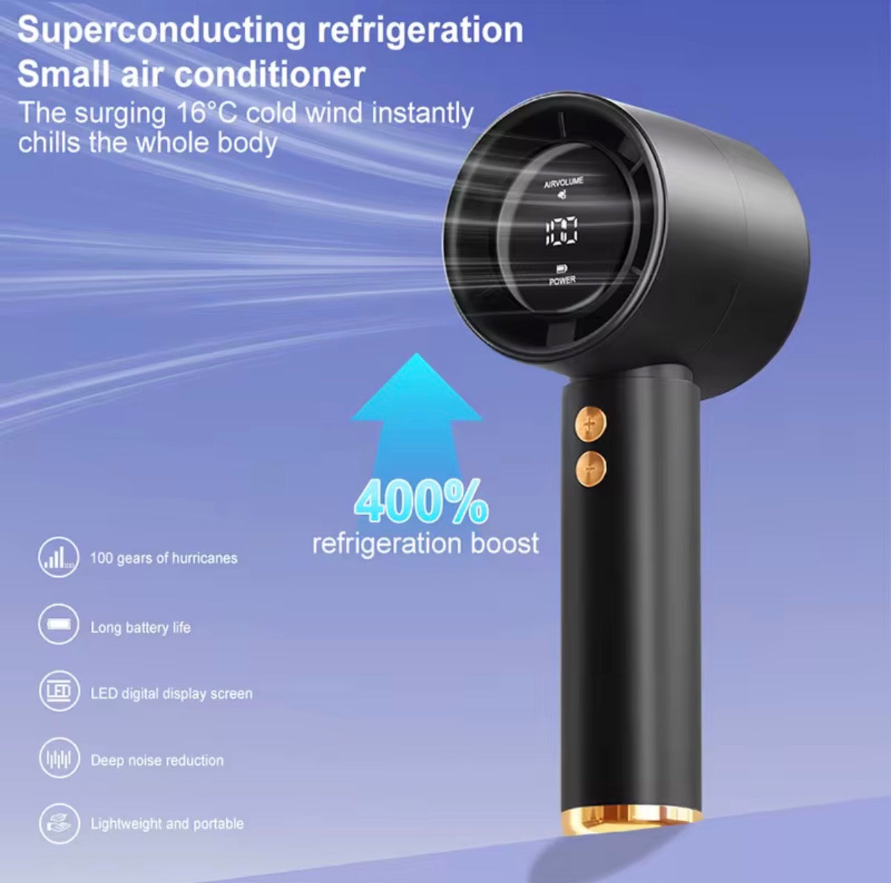 N68 Mini Portable Fan