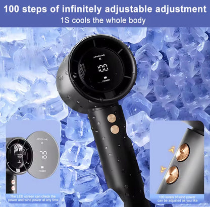 N68 Mini Portable Fan