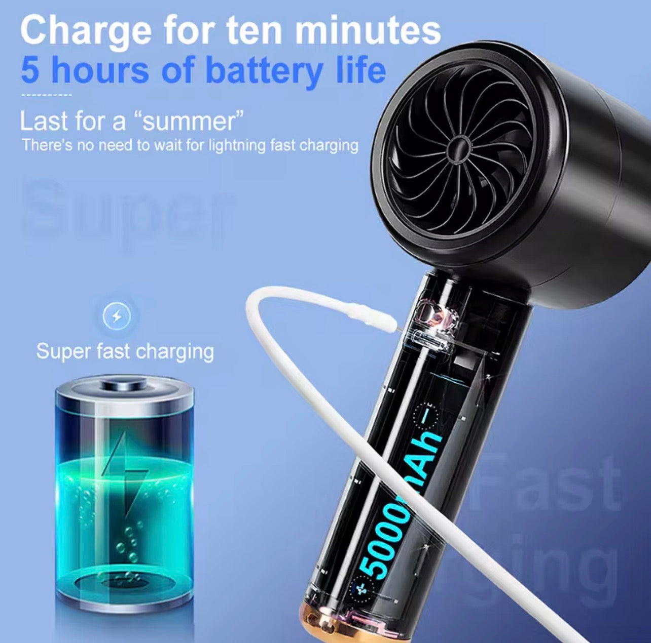 N68 Mini Portable Fan